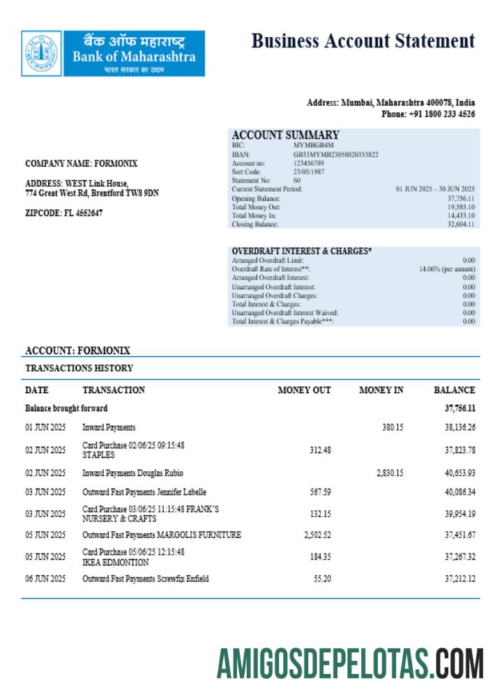 Em branco Extrato de conta comercial do Bank Of Maharashtra modelo Word e PDF